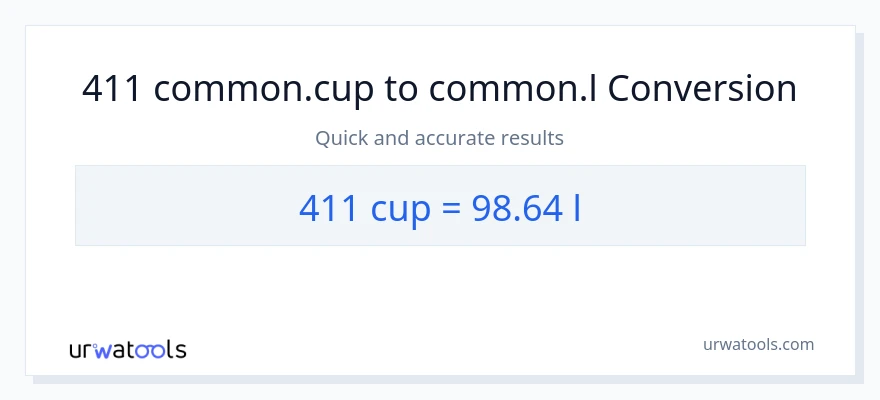 411 mga tasa patungong Liters na conversion