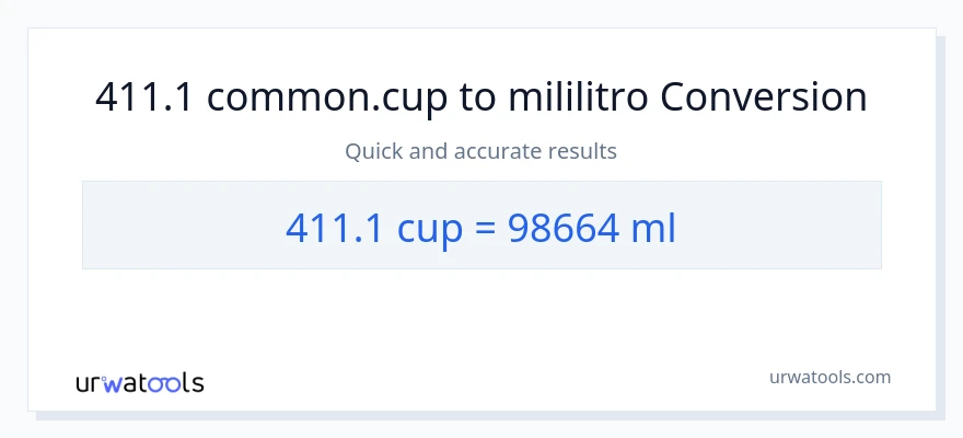 411.1 mga tasa patungong mga mililitro na conversion