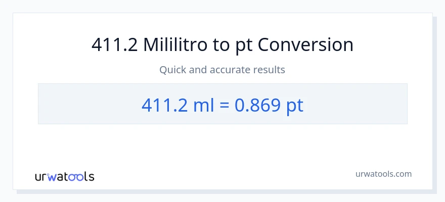411.2 mga mililitro patungong Pints na conversion