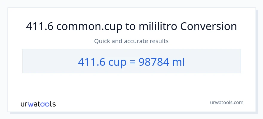 411.6 mga tasa patungong mga mililitro na conversion