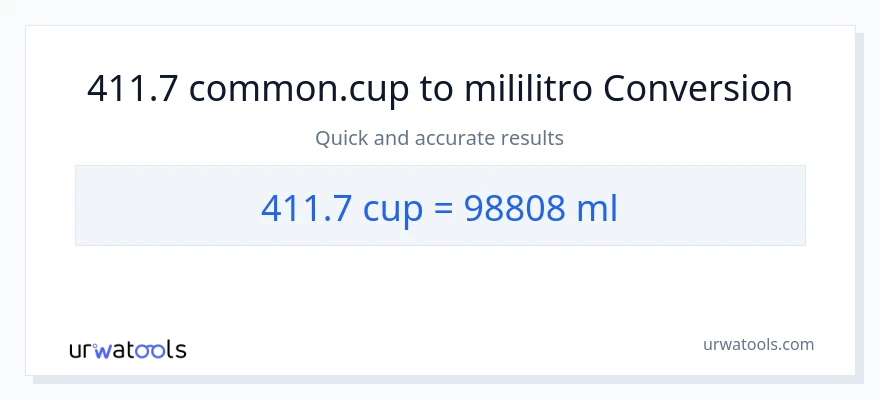 411.7 mga tasa patungong mga mililitro na conversion