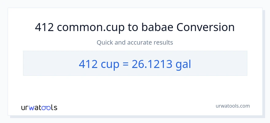 412 mga tasa patungong Mga galon na conversion