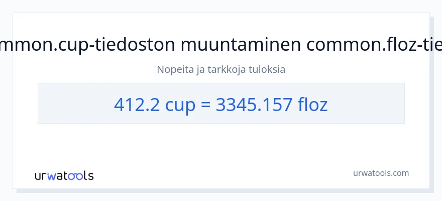 412.2 kupit - nesteunssia muunnos