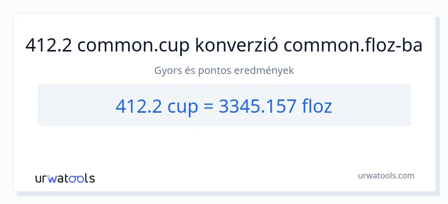 412.2 csészék - folyékony unciák konverzió