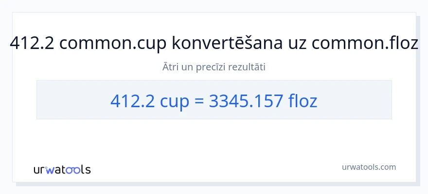 412.2 krūzes uz šķidruma unces konversiju