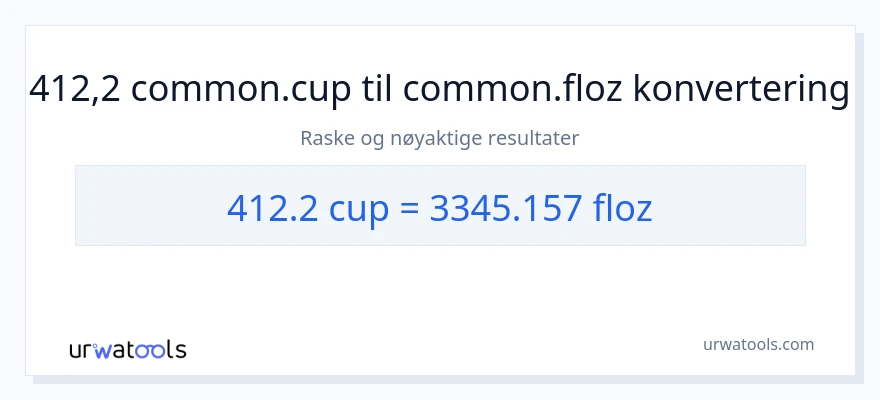 412.2 kopper til flytende unser konvertering