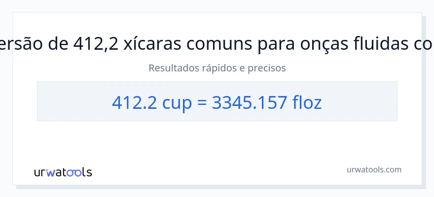 Conversão de 412.2 xícaras para onças fluidas