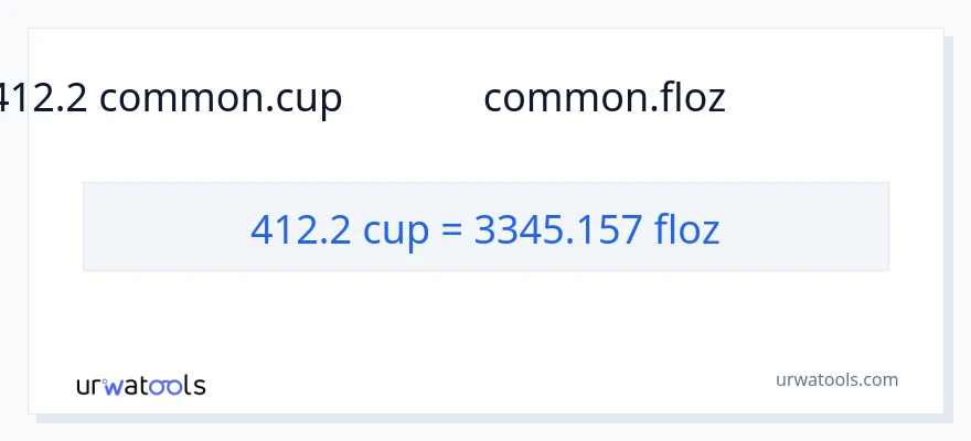 412.2 కప్పులు నుండి ద్రవ ఔన్సులు కు మార్పిడి