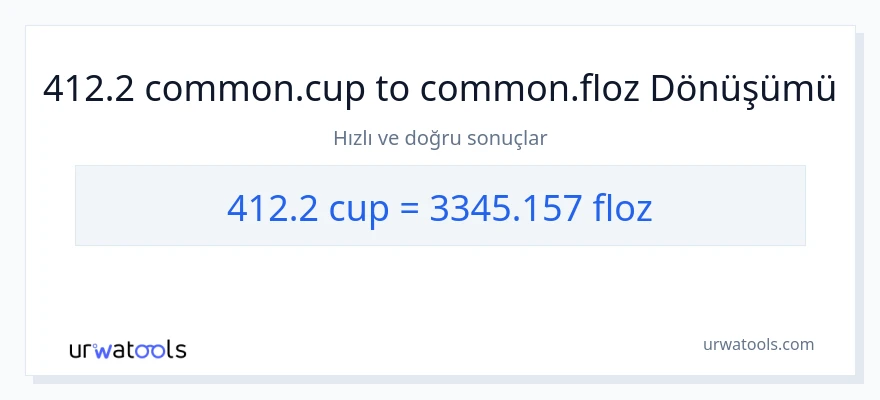 412.2 bardaklar'den sıvı ons'e dönüşüm