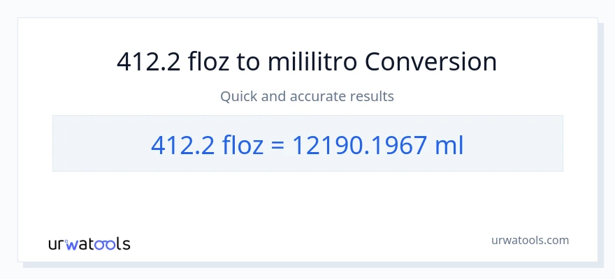 412.2 mga onsa ng likido patungong mga mililitro na conversion
