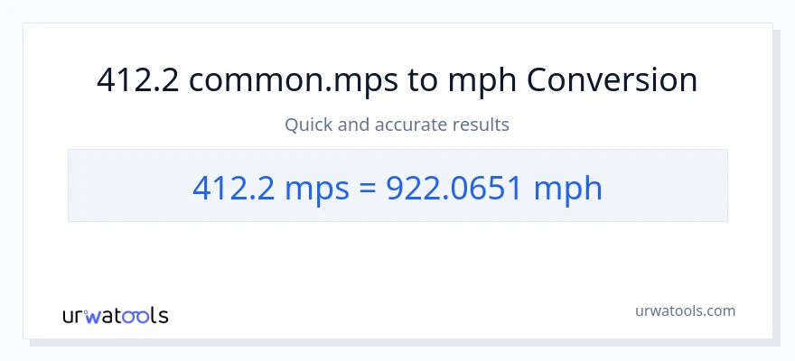 412.2 Meters Per Second patungong milya kada oras na conversion