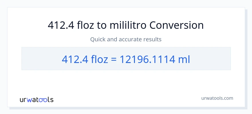 412.4 mga onsa ng likido patungong mga mililitro na conversion
