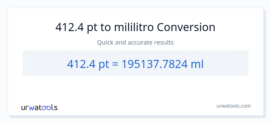 412.4 Pints patungong mga mililitro na conversion