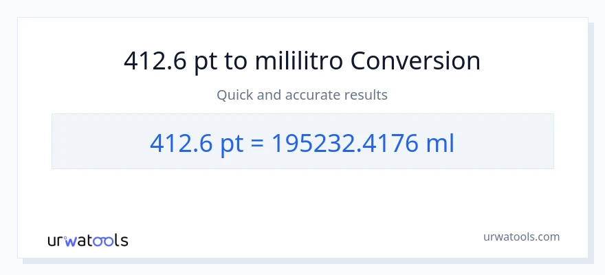 412.6 Pints patungong mga mililitro na conversion