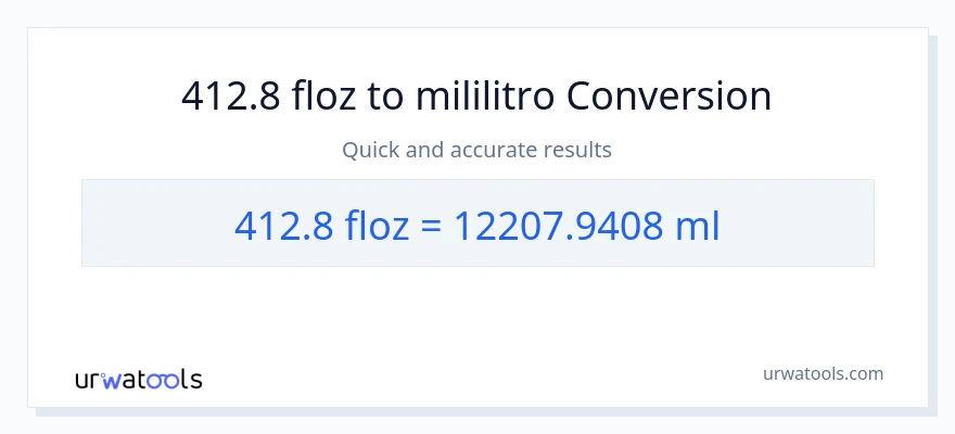 412.8 mga onsa ng likido patungong mga mililitro na conversion