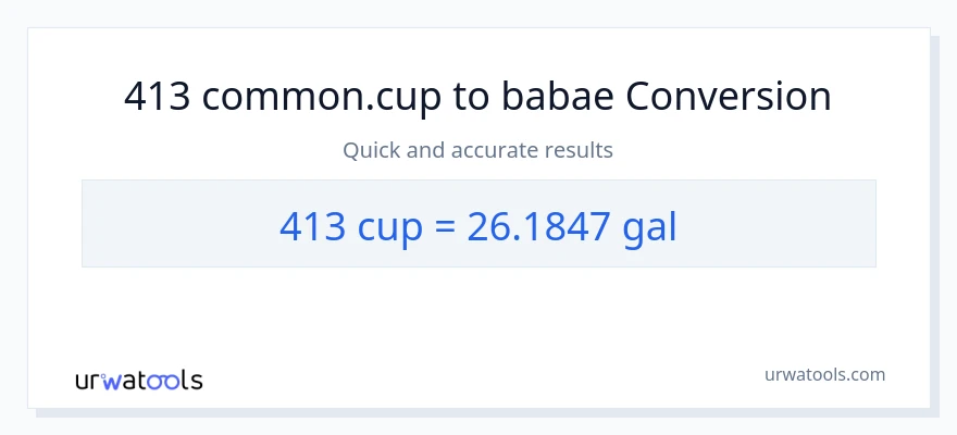 413 mga tasa patungong Mga galon na conversion