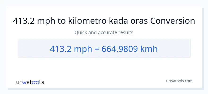 413.2 milya kada oras patungong kilometro kada oras na conversion