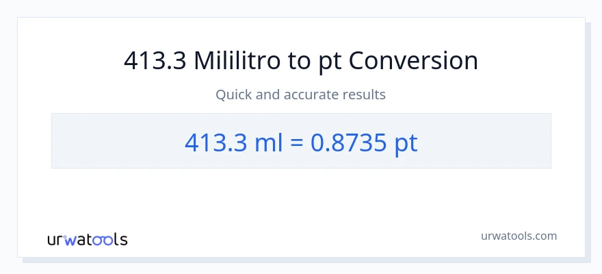 413.3 mga mililitro patungong Pints na conversion