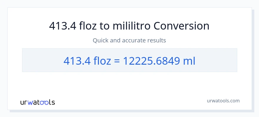 413.4 mga onsa ng likido patungong mga mililitro na conversion