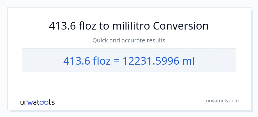 413.6 mga onsa ng likido patungong mga mililitro na conversion