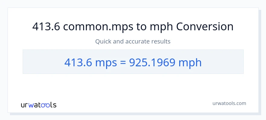 413.6 Meters Per Second patungong milya kada oras na conversion