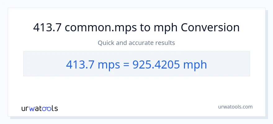 413.7 Meters Per Second patungong milya kada oras na conversion