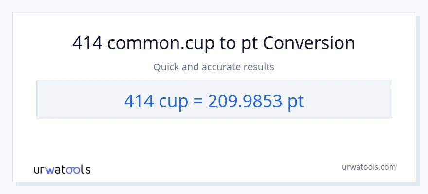 414 mga tasa patungong Pints na conversion