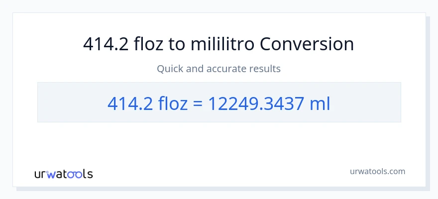 414.2 mga onsa ng likido patungong mga mililitro na conversion
