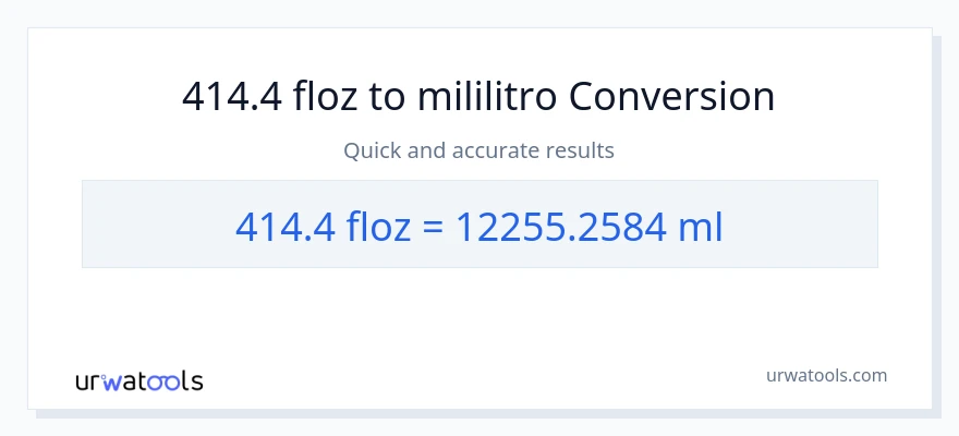 414.4 mga onsa ng likido patungong mga mililitro na conversion