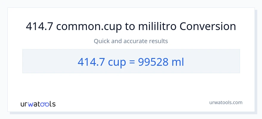 414.7 mga tasa patungong mga mililitro na conversion