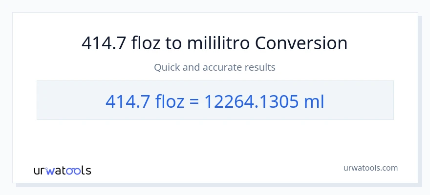 414.7 mga onsa ng likido patungong mga mililitro na conversion