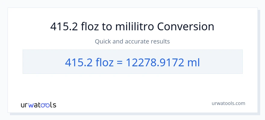 415.2 mga onsa ng likido patungong mga mililitro na conversion