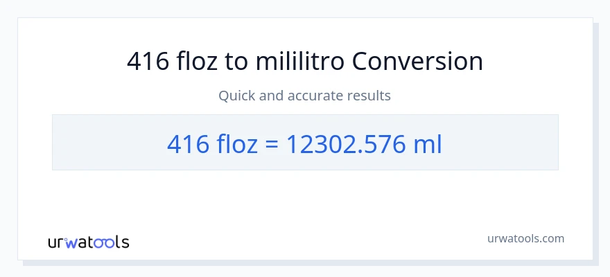 416 mga onsa ng likido patungong mga mililitro na conversion