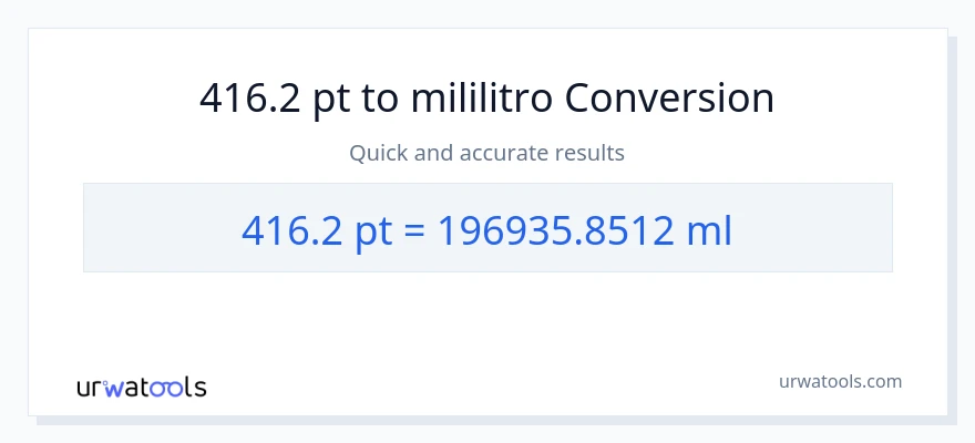 416.2 Pints patungong mga mililitro na conversion