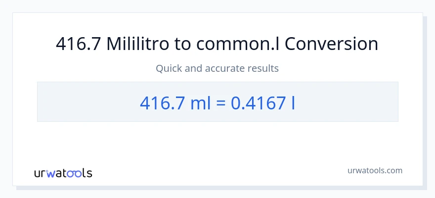 416.7 mga mililitro patungong Liters na conversion