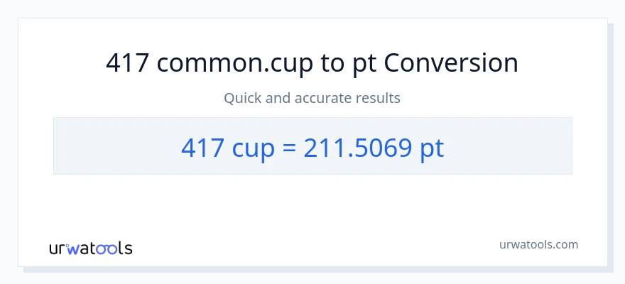 417 mga tasa patungong Pints na conversion