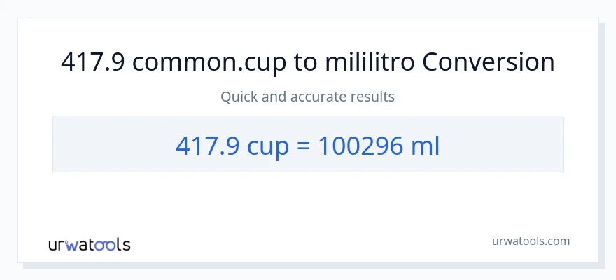 417.9 mga tasa patungong mga mililitro na conversion