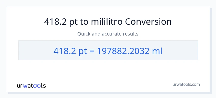 418.2 Pints patungong mga mililitro na conversion