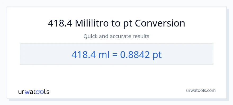 418.4 mga mililitro patungong Pints na conversion