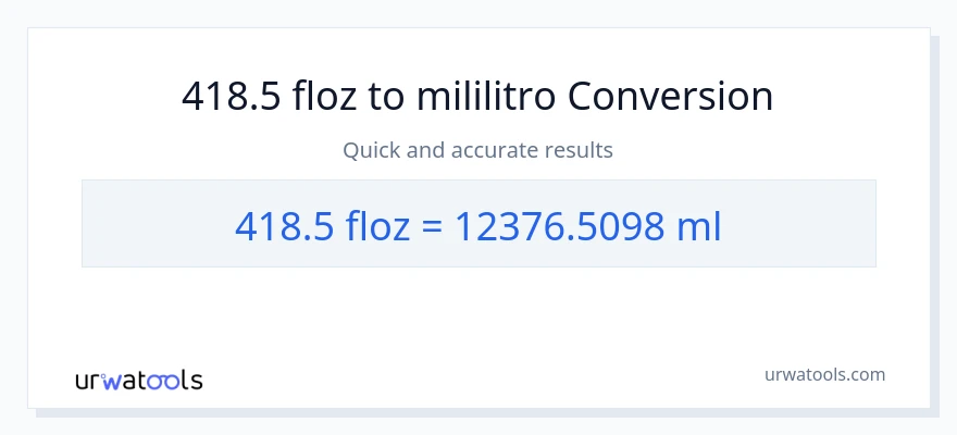 418.5 mga onsa ng likido patungong mga mililitro na conversion