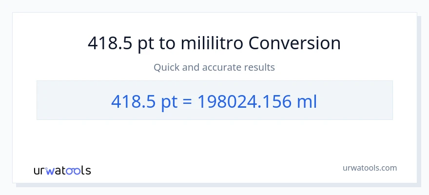 418.5 Pints patungong mga mililitro na conversion