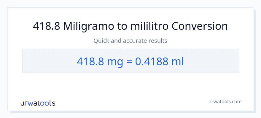 418.8 miligramo patungong mga mililitro na conversion