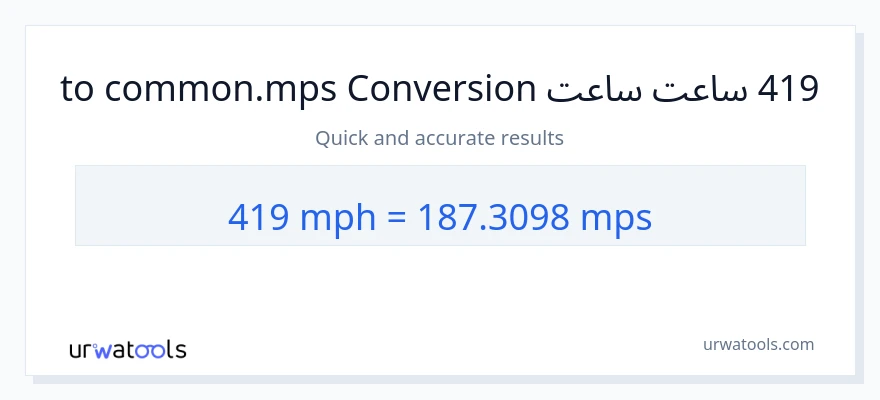 419 په ساعت کې میلونه ته Meters Per Second بدلون