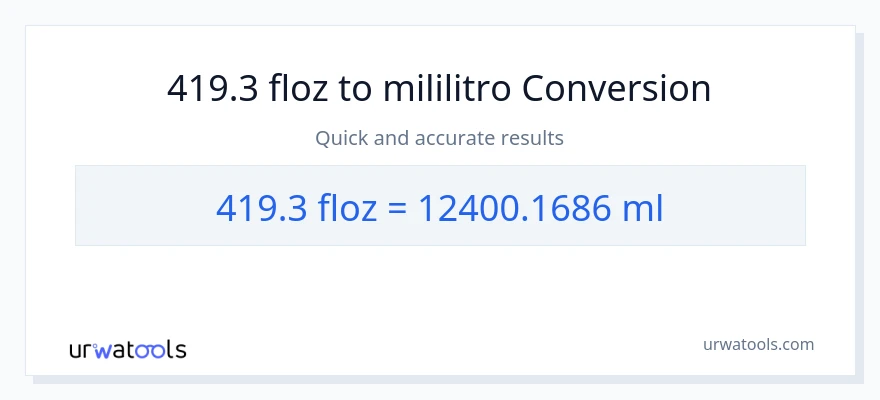 419.3 mga onsa ng likido patungong mga mililitro na conversion