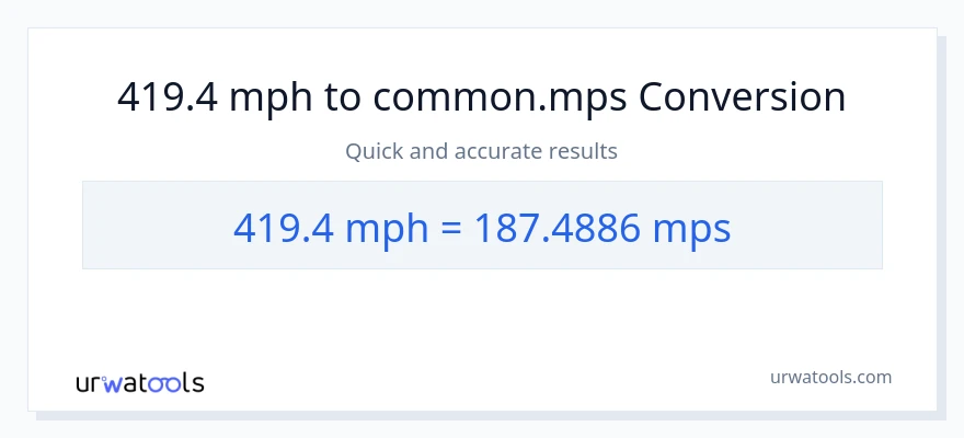 419.4 milya kada oras patungong Meters Per Second na conversion