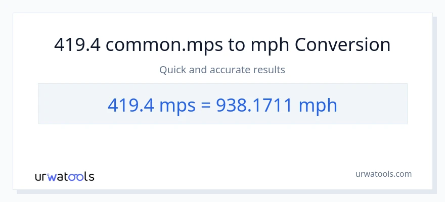 419.4 Meters Per Second patungong milya kada oras na conversion