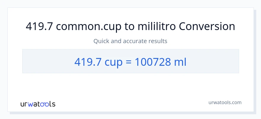 419.7 mga tasa patungong mga mililitro na conversion