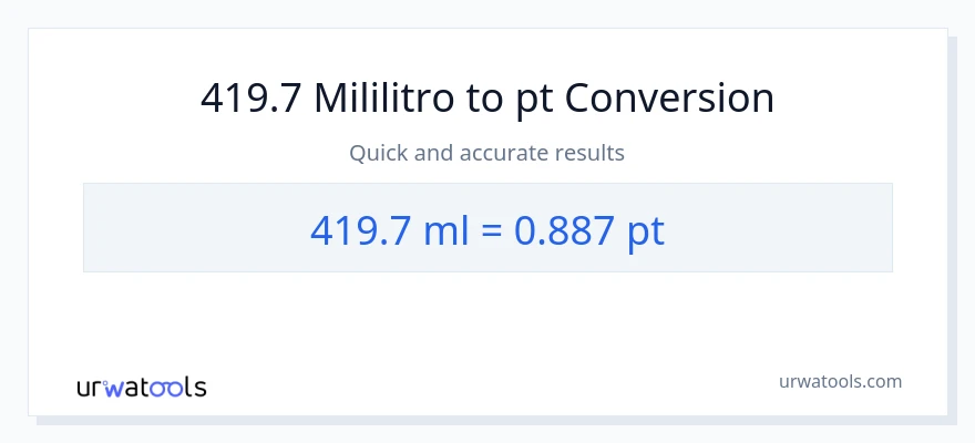 419.7 mga mililitro patungong Pints na conversion