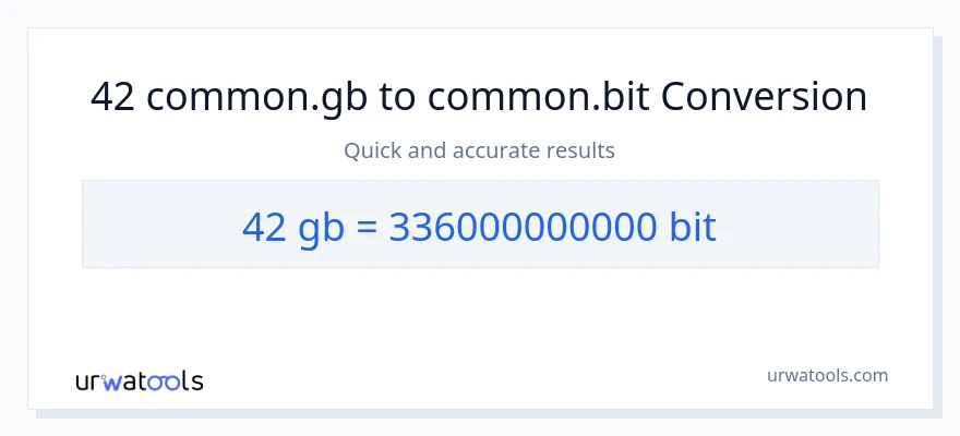 42 Gigabytes patungong Bits na conversion