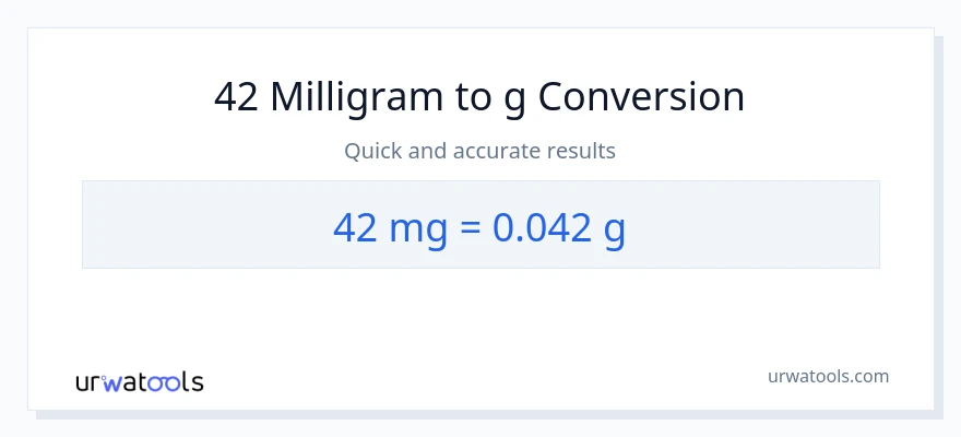 42 milligram til Gram konvertering
